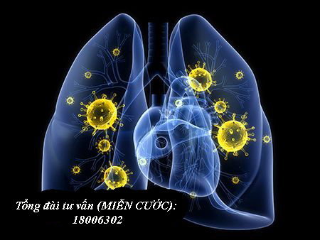 Ung thư phổi là bệnh lý nguy hiểm