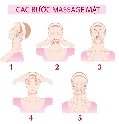   Massage da mặt giúp ngăn ngừa lão hóa