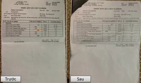Kết quả xét nghiệm trước và sau của ông Phong