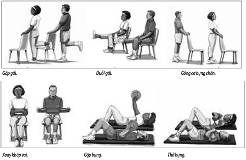 Cách vận động hiệu quả cho bệnh nhân viêm khớp dạng thấp