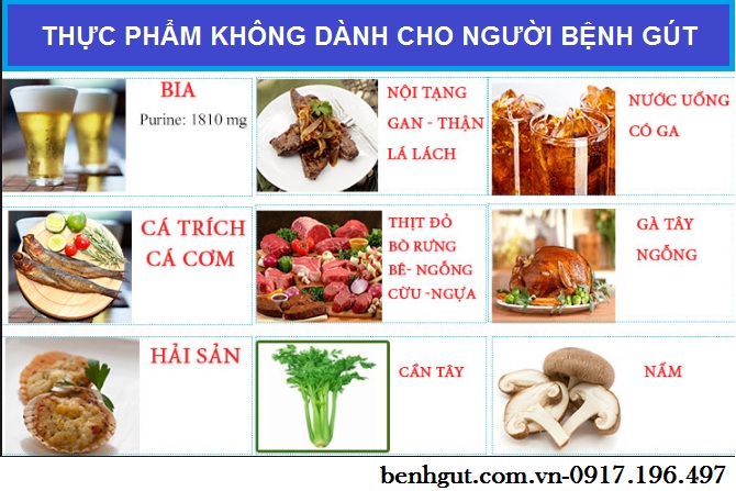 7 loại đồ ăn, thức uống trong “sổ đen” của người bệnh gút!