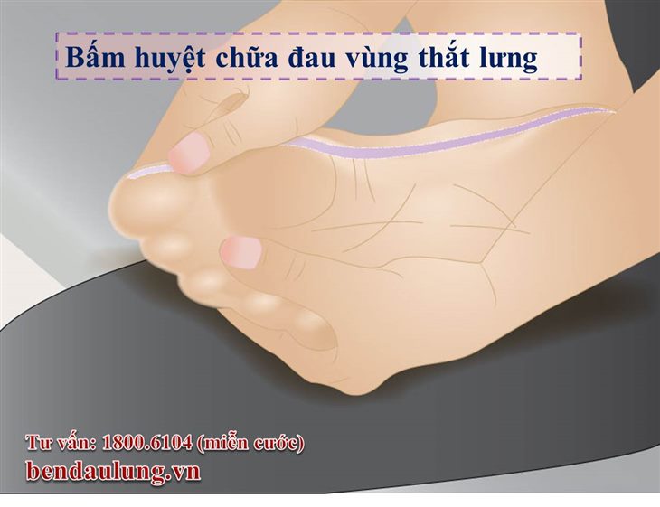 Hướng dẫn cách giảm đau vùng thắt lưng bằng cách bấm huyệt