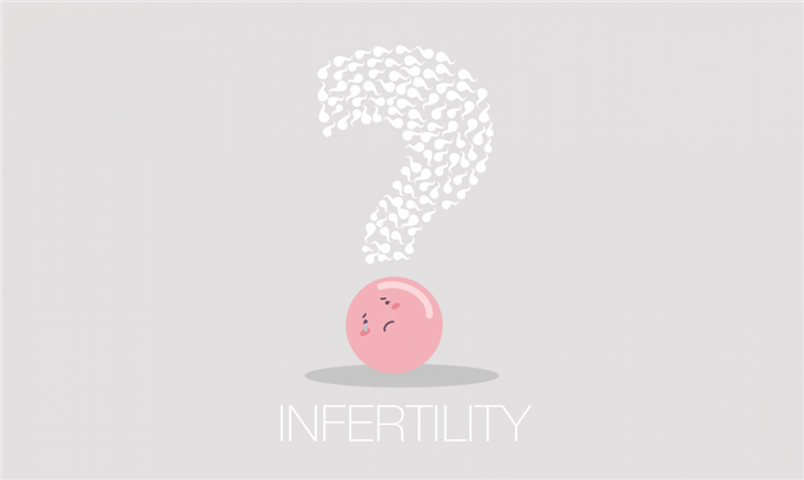 Những dấu hiệu nào có thể giúp chị em nhận biết mình mắc buồng trứng đa nang?