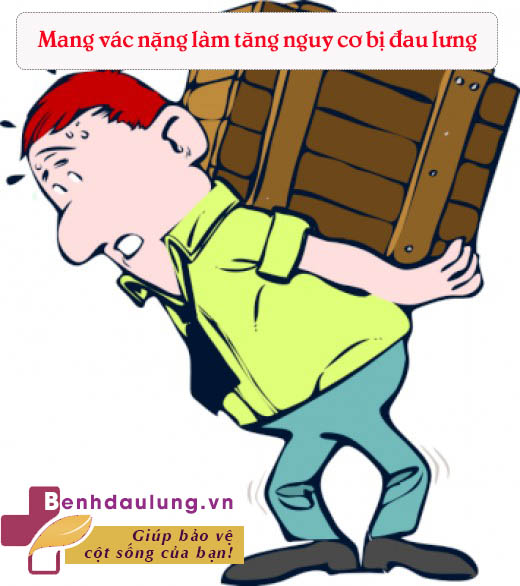 Đau lưng đến “mất ăn mất ngủ” phải làm sao? 