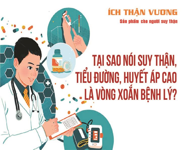 Tại sao nói suy thận, tiểu đường, huyết áp cao là vòng xoắn bệnh lý? Sử dụng sản phẩm thảo dược có tốt không?