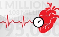 Biến chứng tăng huyết áp như thế nào? Chuyên gia Nguyễn Hồng Hải giải đáp