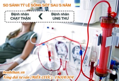 So sánh nguy cơ tử vong ở bệnh nhân CHẠY THẬN NHÂN TẠO với một số bệnh nhân ung thư