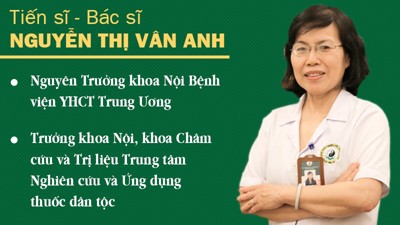 Suy thận độ 4 có nguy hiểm không? TS. Nguyễn Thị Vân Anh giải đáp