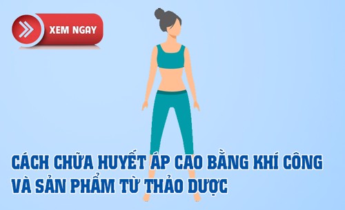 Cách chữa huyết áp cao bằng khí công và sản phẩm từ thảo dược