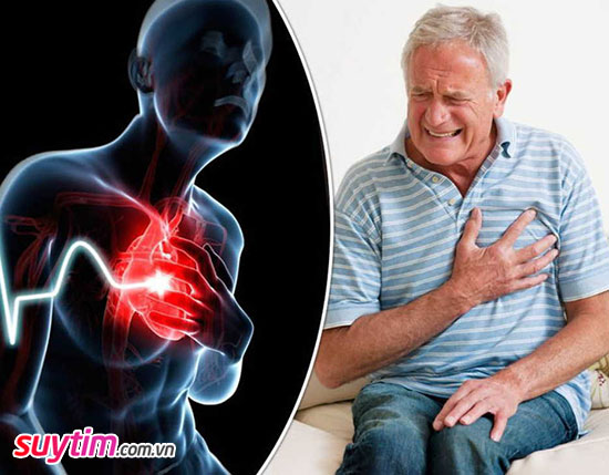 Cần cảnh trọng với những cảnh báo cho thấy suy tim đang tiến triển tồi tệ hơn