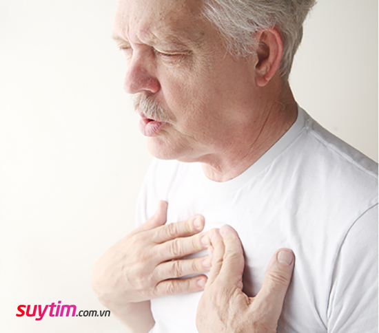 Khó thở là triêu chứng thường gặp của suy tim sung huyết