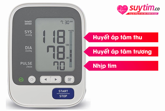 Chú thích các loại chỉ số xuất hiện trên máy đo huyết áp bạn cần biết